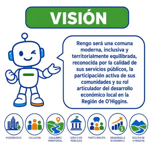 Visión Municipalidad de Rengo
